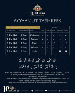 AMS – Tabir-at-Tashriq 1447