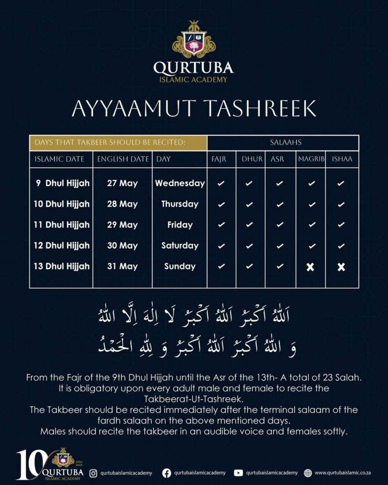 AMS – Tabir-at-Tashriq 1447