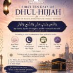 AMS – Dhul Hijja 1447